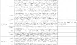 奶酪博士爆料视频大全最新